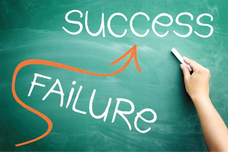 success and failure in business