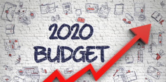 2020 Budget