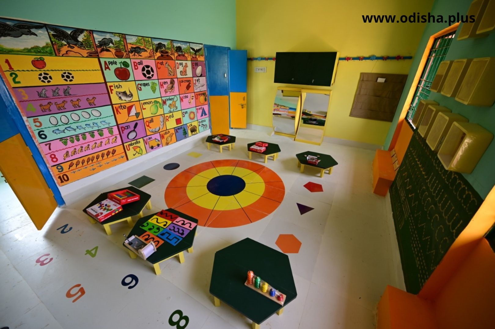 Anganwadi Centres Reopen BaLA Model AWCs in Sundargarh District